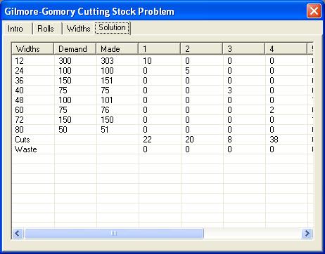 SDK Example - Cutting Stock