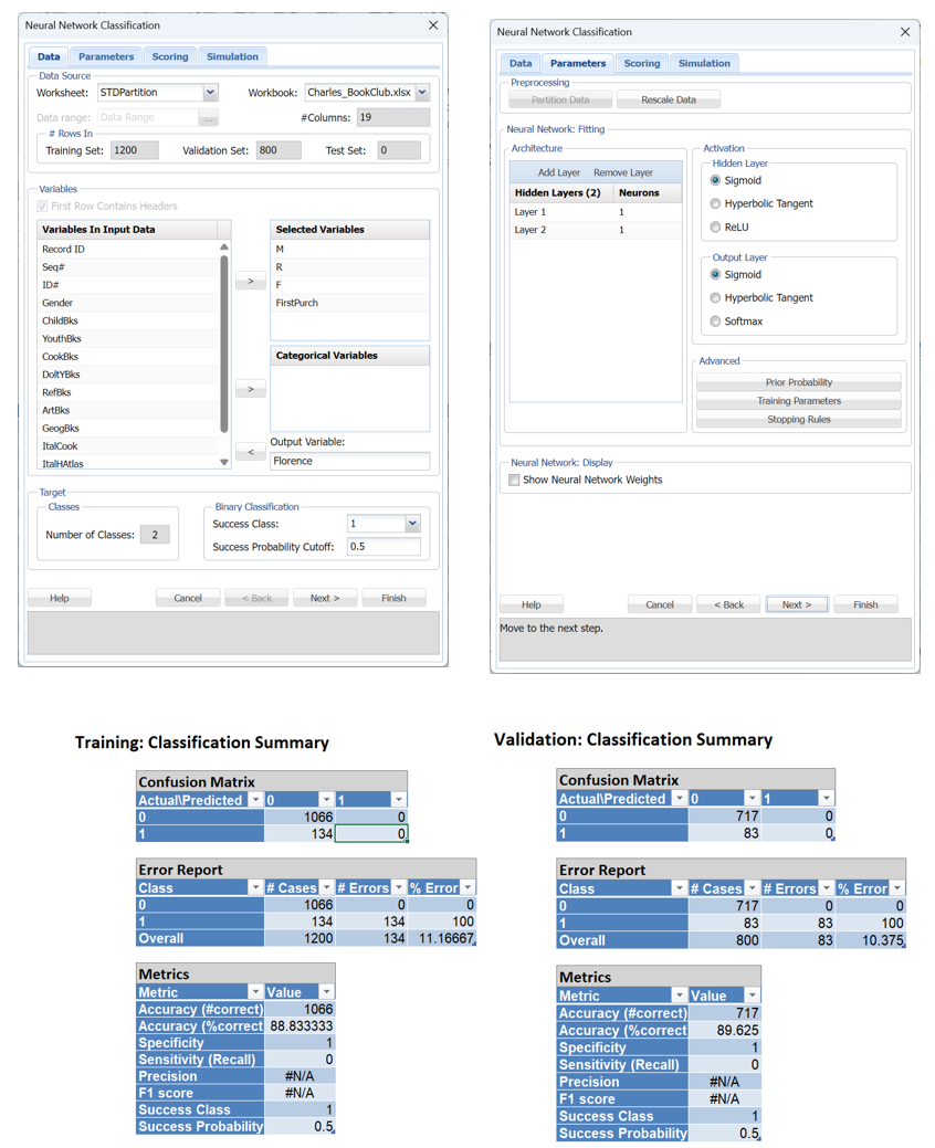 Neural Network Classification Data and Parameters dialogs and Confusion Matrix results