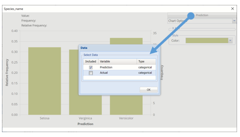 Neural Network Classification Frequency Chart Options dialog