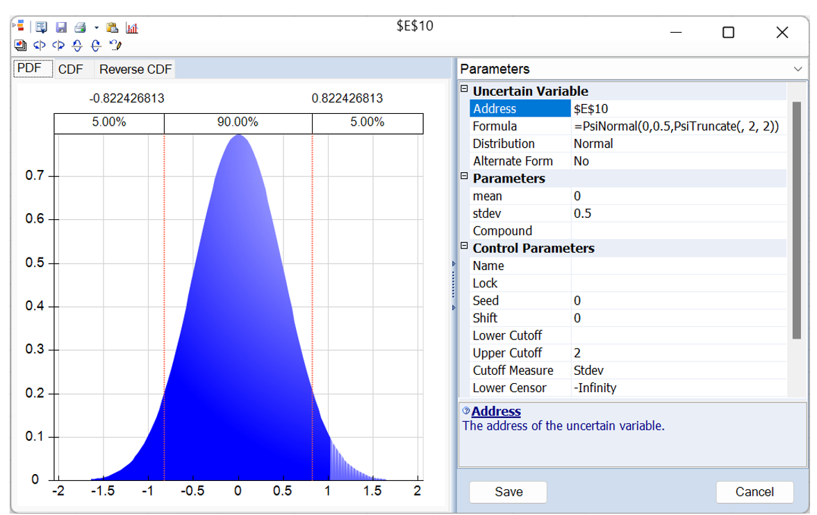 =PsiNormal(0, 0.5, PsiTruncate( , 2, 2) 