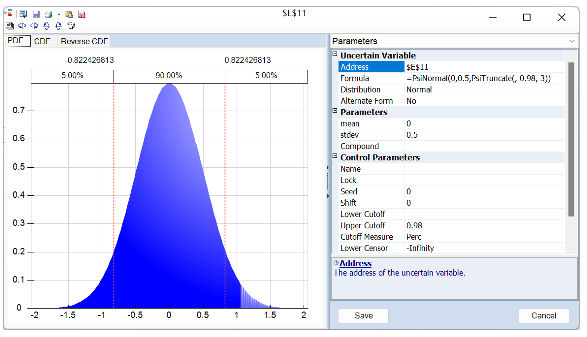 =PsiNormal(0, 0.5, PsiTruncate(, 0.98, 3)