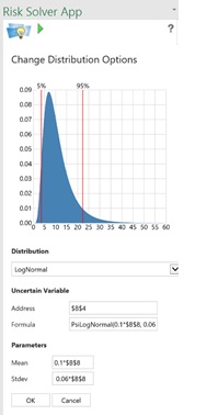 Risk Solver Ad-on Change Distribution Options