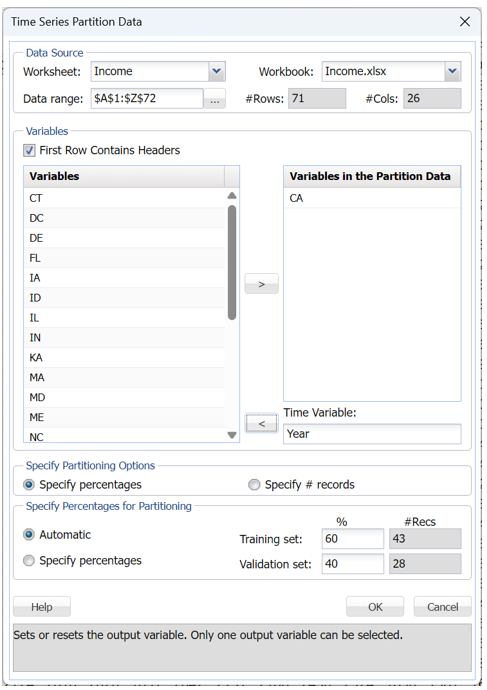 Time Series Partition Data, Income dataset