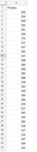 Descriptive Statistics Example Dataset