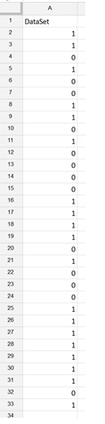 Fourier Analysis Example Dataset