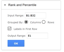 Rank and Percentile Pane