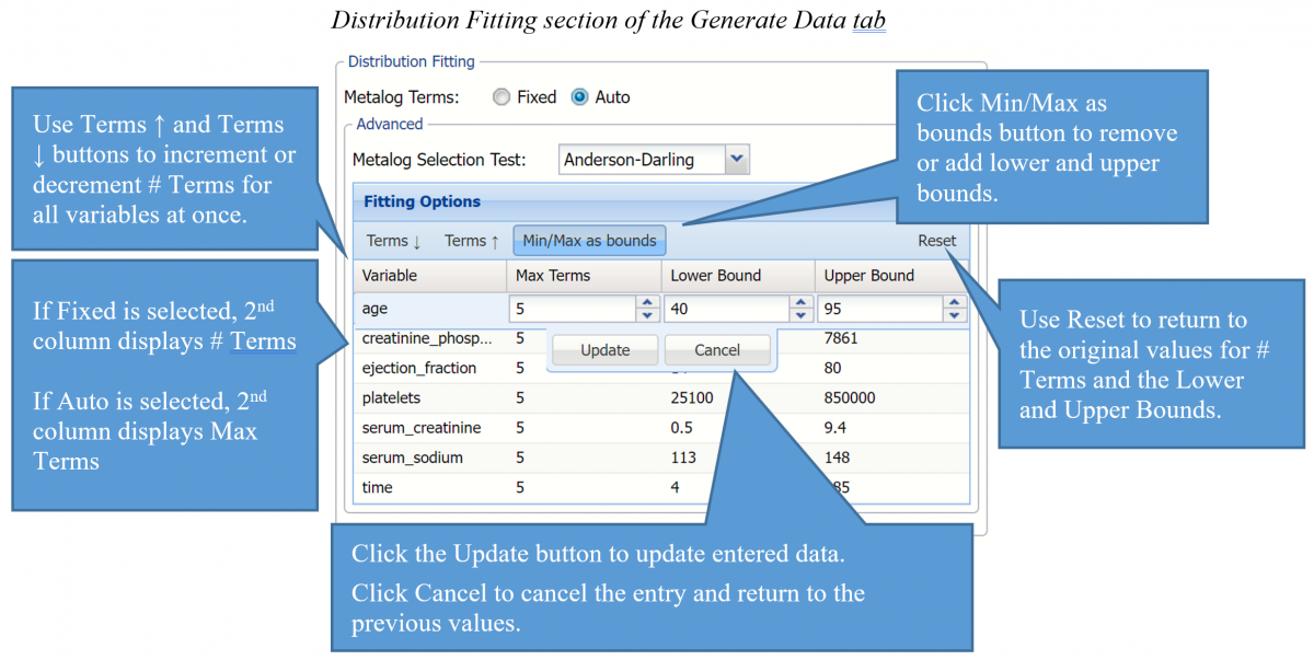 Distribution Fitting section of the Generate Data tab