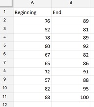 Example Dataset